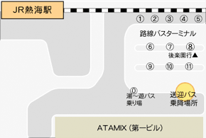 路線図