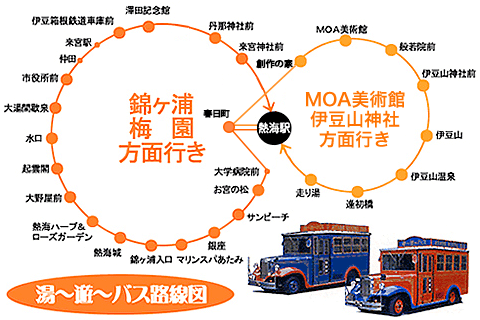 湯〜遊〜バス路線図